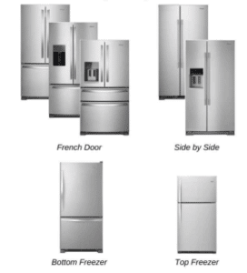 Types of Whirlpool Refrigerators