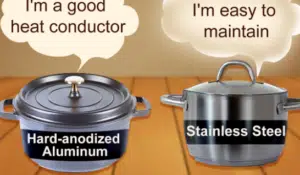 best hard anodized cookware